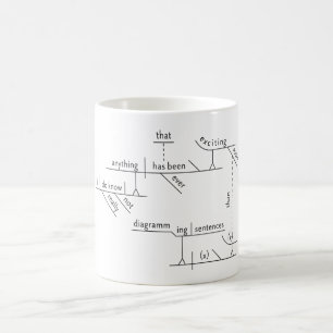 Diagramme de phrase Grammaire blanc 11 oz Mug clas