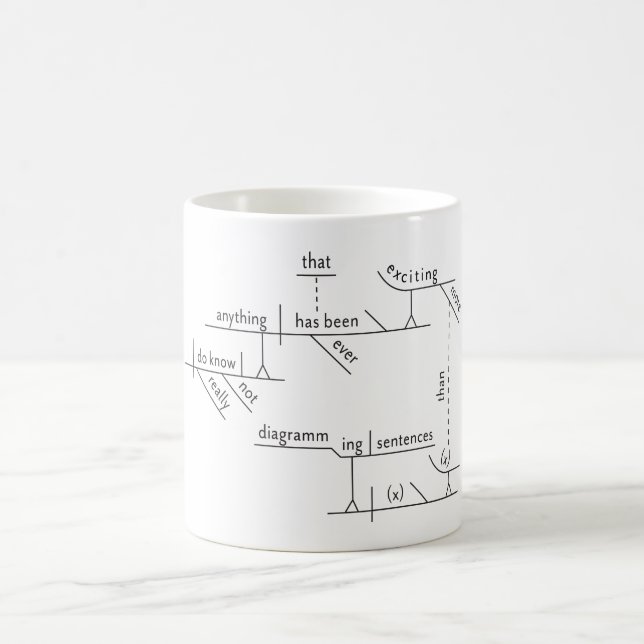 Diagramme de phrase Grammaire blanc 11 oz Mug clas (Centre)