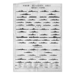 Diagramme de reconnaissance de cuirassé de marine