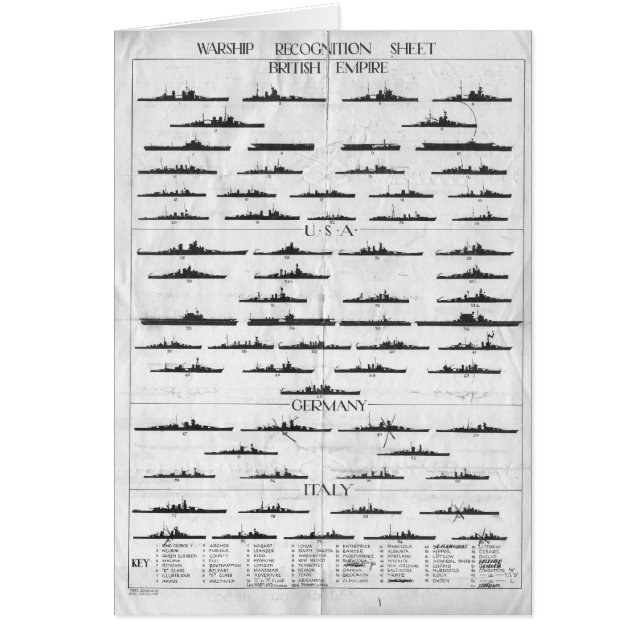 Diagramme de reconnaissance de cuirassé de marine (Devant)
