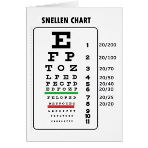 Diagramme de Snellen (diagramme générique de