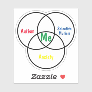 Diagramme de Venn triple diagnostic Vinyl Sticker