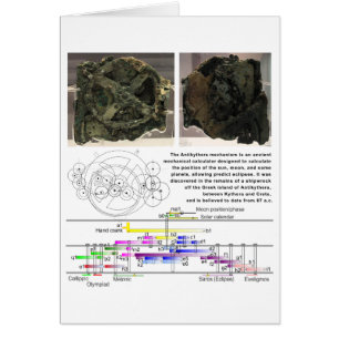 Diagramme du mécanisme antikythèque
