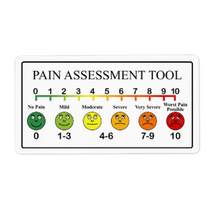 Diagramme Médicale d'outil d'évaluation de doule
