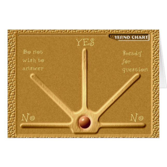 Diagramme oui-non de pendule (Devant horizontal)