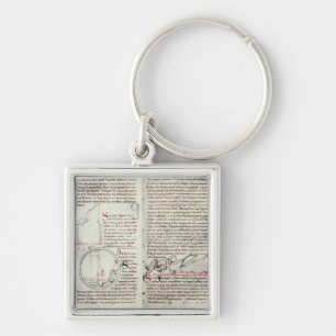 Diagrams of measurements and text (vellum) keychain