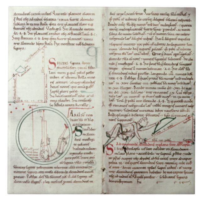 Diagrams of measurements and text (vellum) tile (Front)