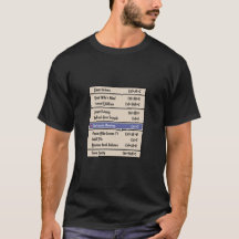 Dialogue box for Men!