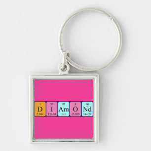 Diamond periodic table name keyring