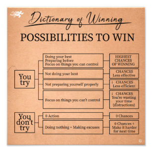 Dictionary of winning photo print