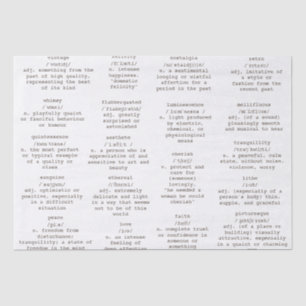 Dictionary Typewriter Words Antique Paper