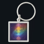 Die 7 Chakren´11 Keychain<br><div class="desc">Die 7 Chakren sind Energiezentren entlang der Wirbelsäule,  die verschiedene Lebensbereiche beeinflussen – von Sicherheit und Kreativität über Selbstbewusstsein und Liebe bis hin zu Kommunikation,  Intuition und Spiritualität. Im Gleichgewicht fördern sie Harmonie,  innere Kraft und ganzheitliches Wohlbefinden.</div>