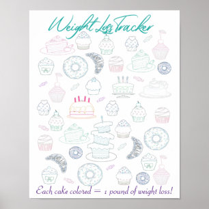 Diet Weight Loss Tracker Cake Colouring Poster