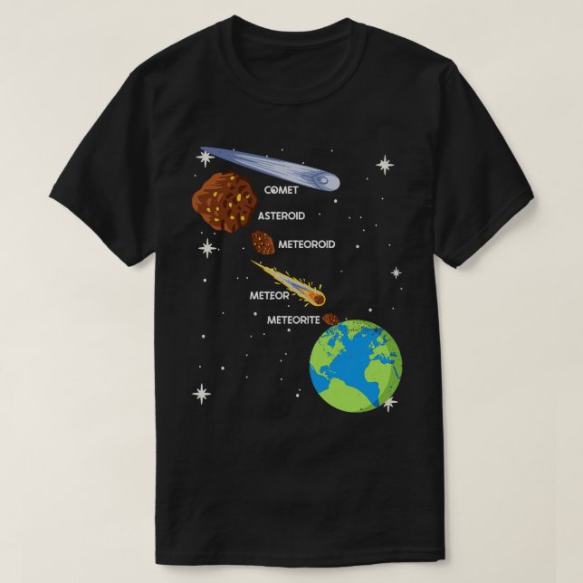 Difference Space Objects Comet Asteroid Meteorite  T-Shirt (Design Front)