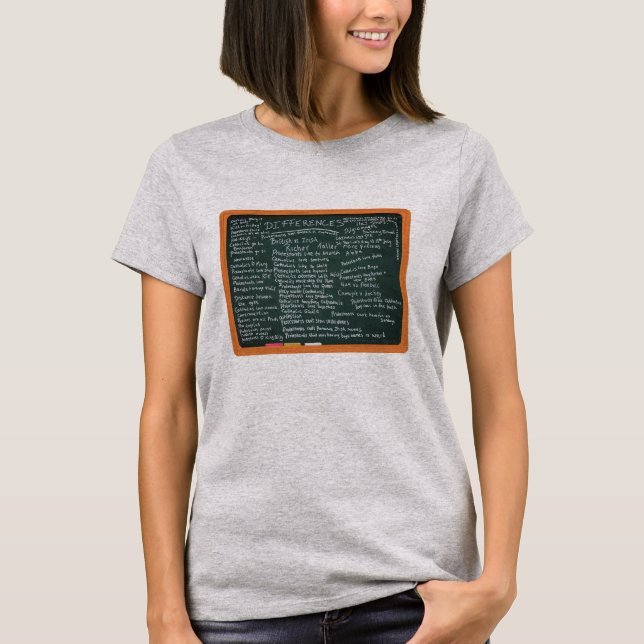 Differences between Catholics and Protestants T-Shirt (Front)