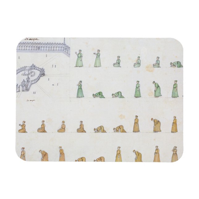 Different positions of the Body during Prayer from Magnet (Horizontal)