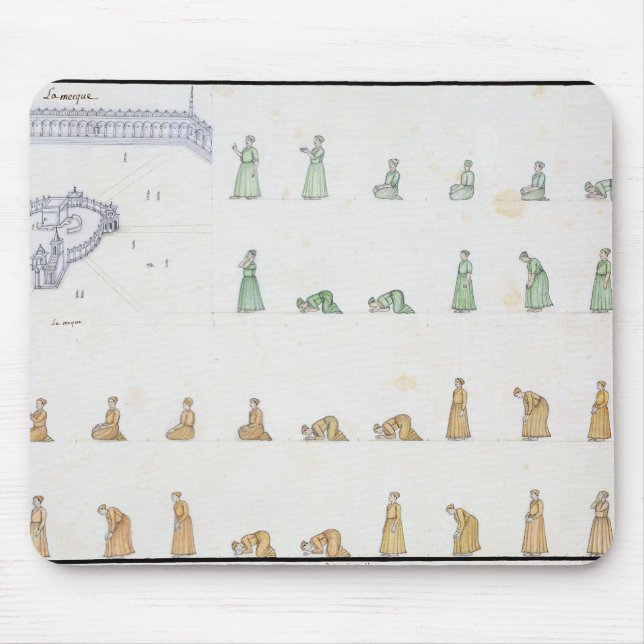 Different positions of the Body during Prayer from Mouse Pad (Front)