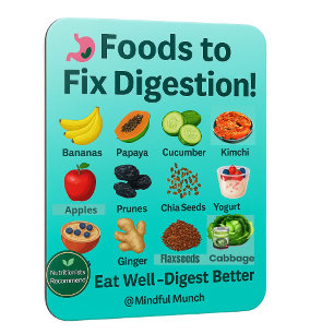 🌿Digestive Health Fridge Magnet 