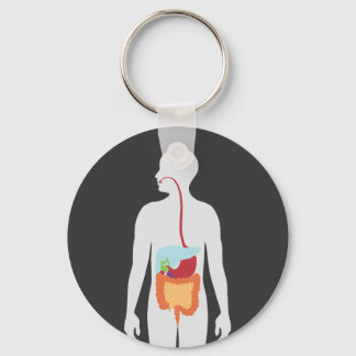 Digestive System Keychain