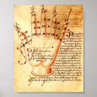 Digital Comput: Medieval Mathematics Poster