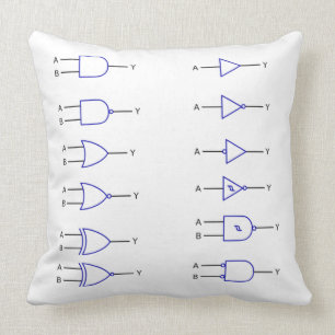 Digital Logic functions electronics Throw Pillow