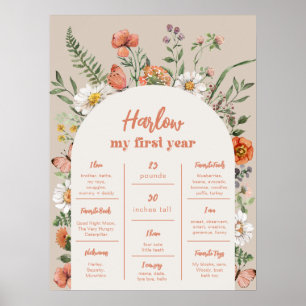 Digital Wildflower First Year Poster