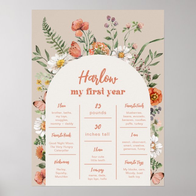 Digital Wildflower First Year Poster (Front)