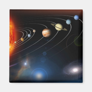 Digitally generated image of our solar system magnet