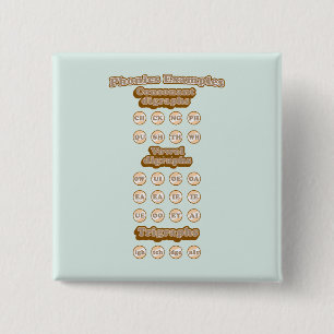 Digraphs, Trigraphs Learning English Phonics 2 Inch Square Button