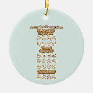 Digraphs, Trigraphs Learning English Phonics Ceramic Ornament