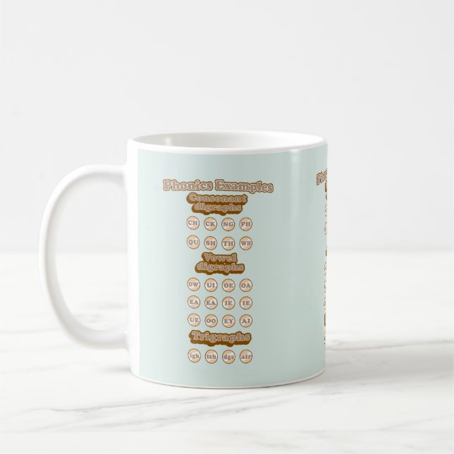 Digraphs, Trigraphs Learning English Phonics Coffee Mug (Left)