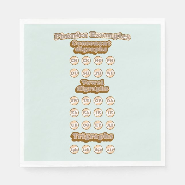 Digraphs, Trigraphs Learning English Phonics Napkin (Front)