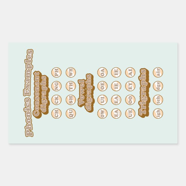 Digraphs, Trigraphs Learning English Phonics Sticker (Front)