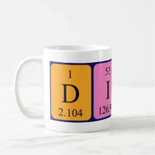 Dilano periodic table name mug