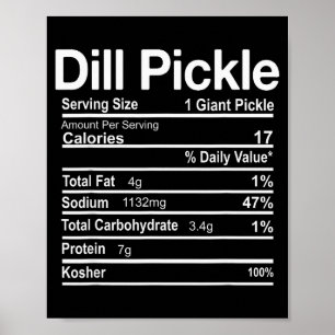 Dill Ckle Nutrition Facts Funny Thanksgiving Chris Poster