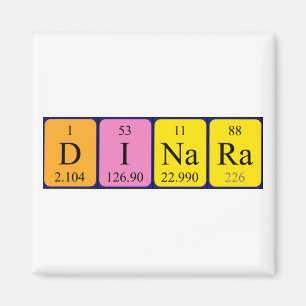 Dinara periodic table name magnet