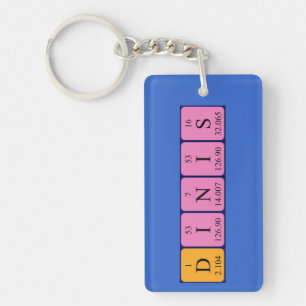 Dinis periodic table name keyring
