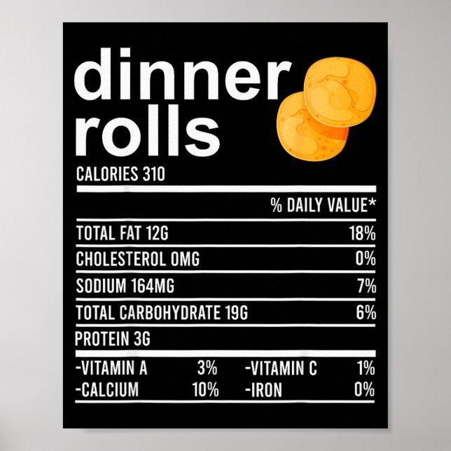 Dinner Rolls Nutrition Facts Apparel Funny Thanksg Poster (Front)