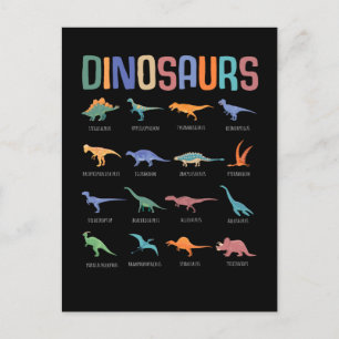 Dinosaur Education Triceratops Stegosaurus Trex Postcard