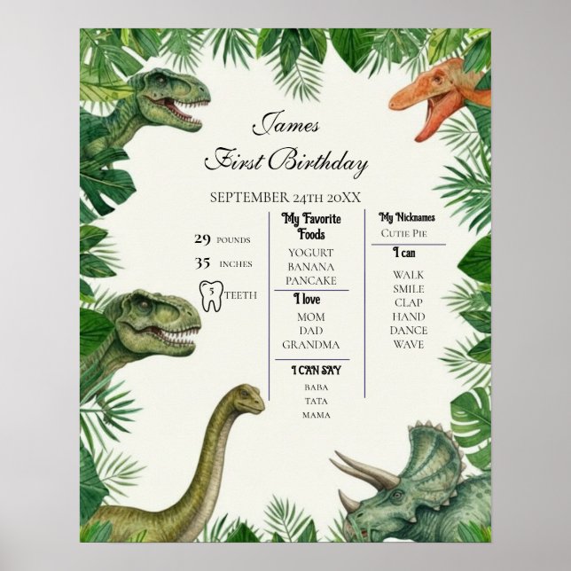 Dinosaur Jungle 1st Birthday Milestone Poster (Devant)