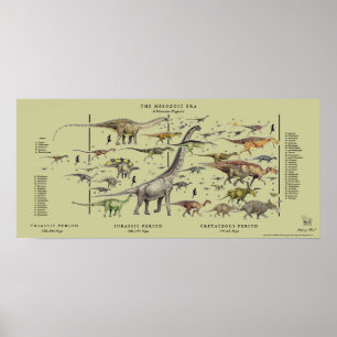 Dinosaur Pageant Poster Gregory Paul - tan back