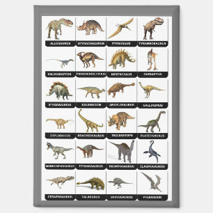 Dinosaurs chart list magnet
