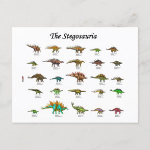 dinosaurs chart poster holiday postcard
