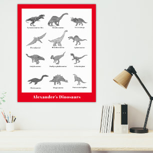 Dinosaurs with names Educational black and white Poster