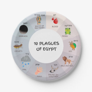 Dip your wine passover plate 