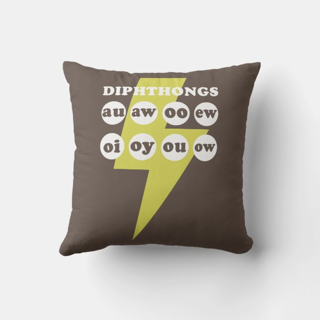 Dipthongs Learning English with phonics Throw Pillow (Back)