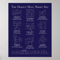 Direct Mail Night Sky Poster
