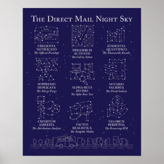 Direct Mail Night Sky Poster