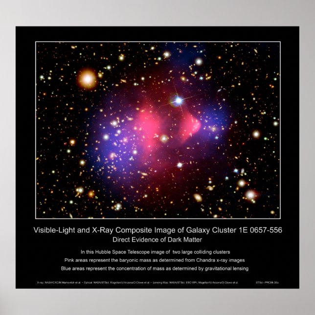 DirectEvidenceofDarkMatter-2006-39a Poster (Front)