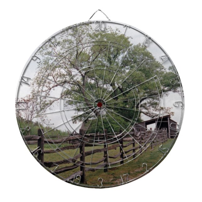 Direction Dartboard (Front)